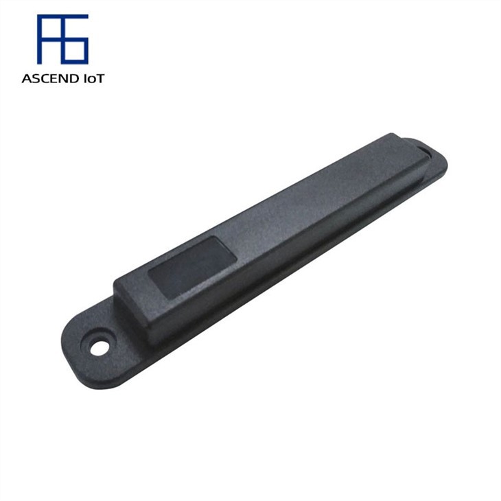 rfid pallet tracking