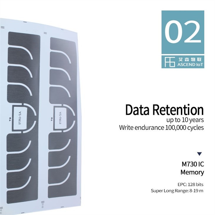 Super Long Range UHF Inlay RFID Tag
